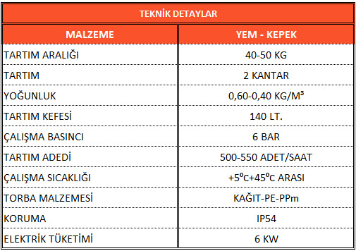 Çift Tartım Elektronik Yem-Kepek Torbalama Kantarı Ürün Özellikleri