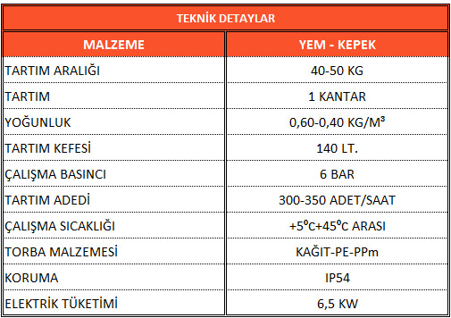 Tek Tartım Elektronik Un Torbalama Kantarı Ürün Özellikleri